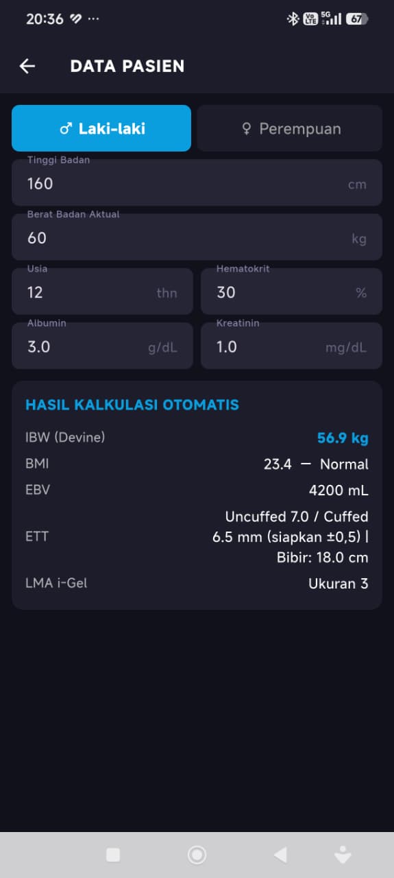 Data Pasien